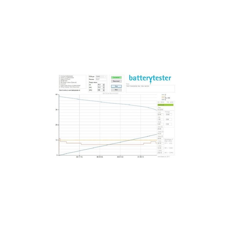 Test baterije za električno kolo, videz programa za beleženje rezultatov testiranja.